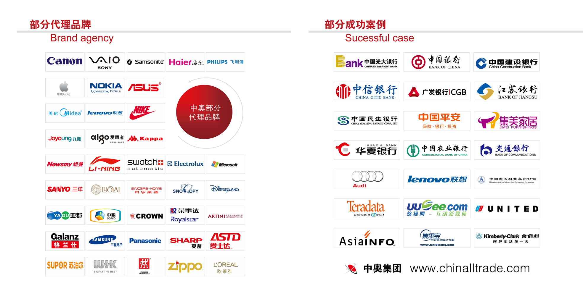 比集显还渣的GT710独显？真相真的是